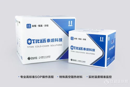 泰坦科技携手瑞安生物,加码生物药分析领域