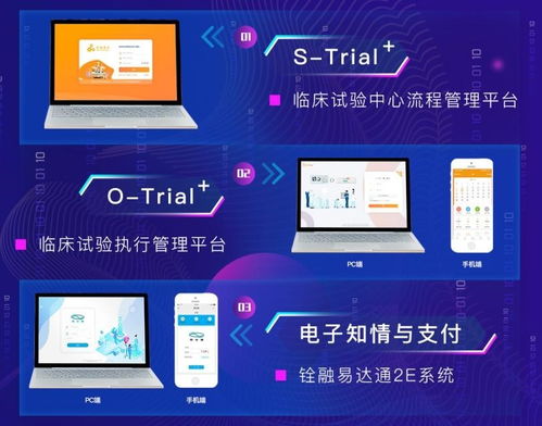 首发丨 铨融医药科技 完成数千万元b轮融资,提供铨景式临床研究信息化解决方案