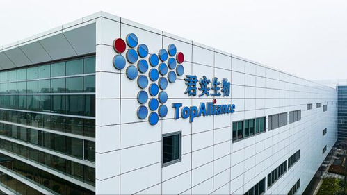 君实生物上半年净亏收窄三成,pd 1国内销售收入9.54亿元