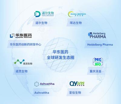 引领未来医疗 医药科技的创新与突破