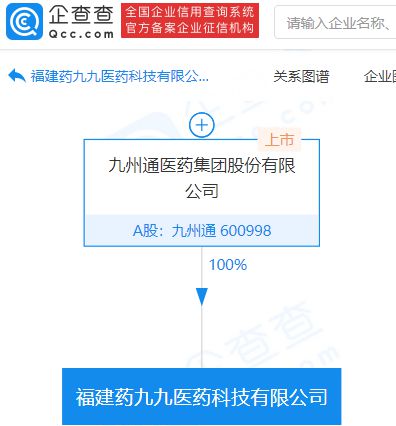 九州通跨界布局，医药科技新公司涉足化妆品批发